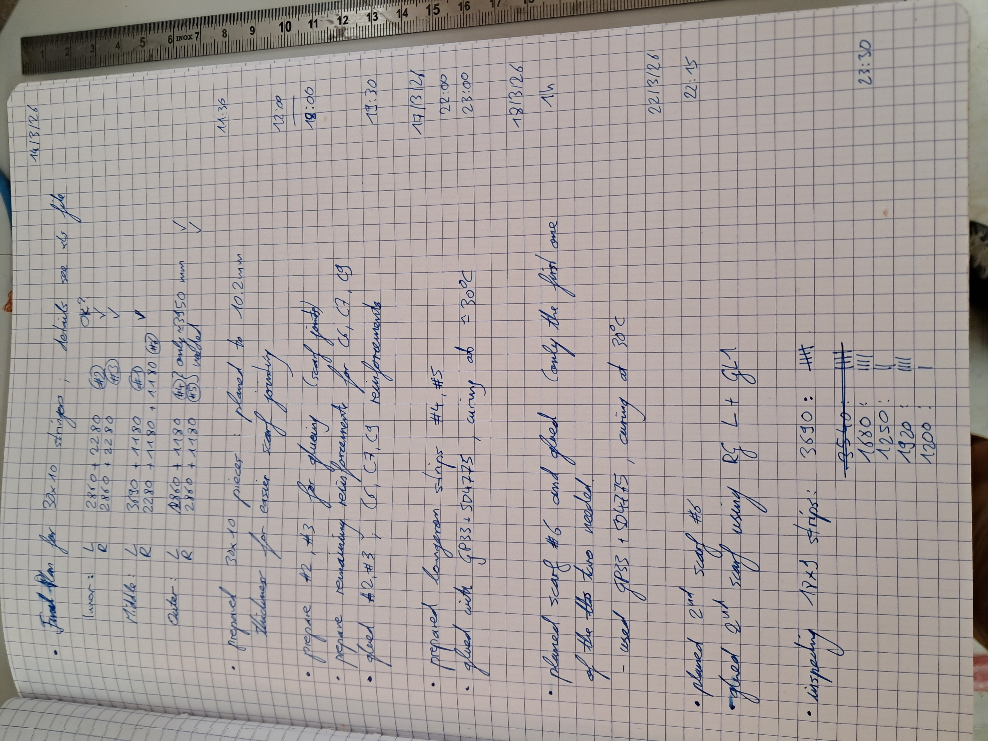 Página de mi diario de construcción