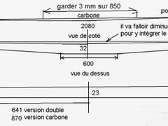 cross section of the spar
